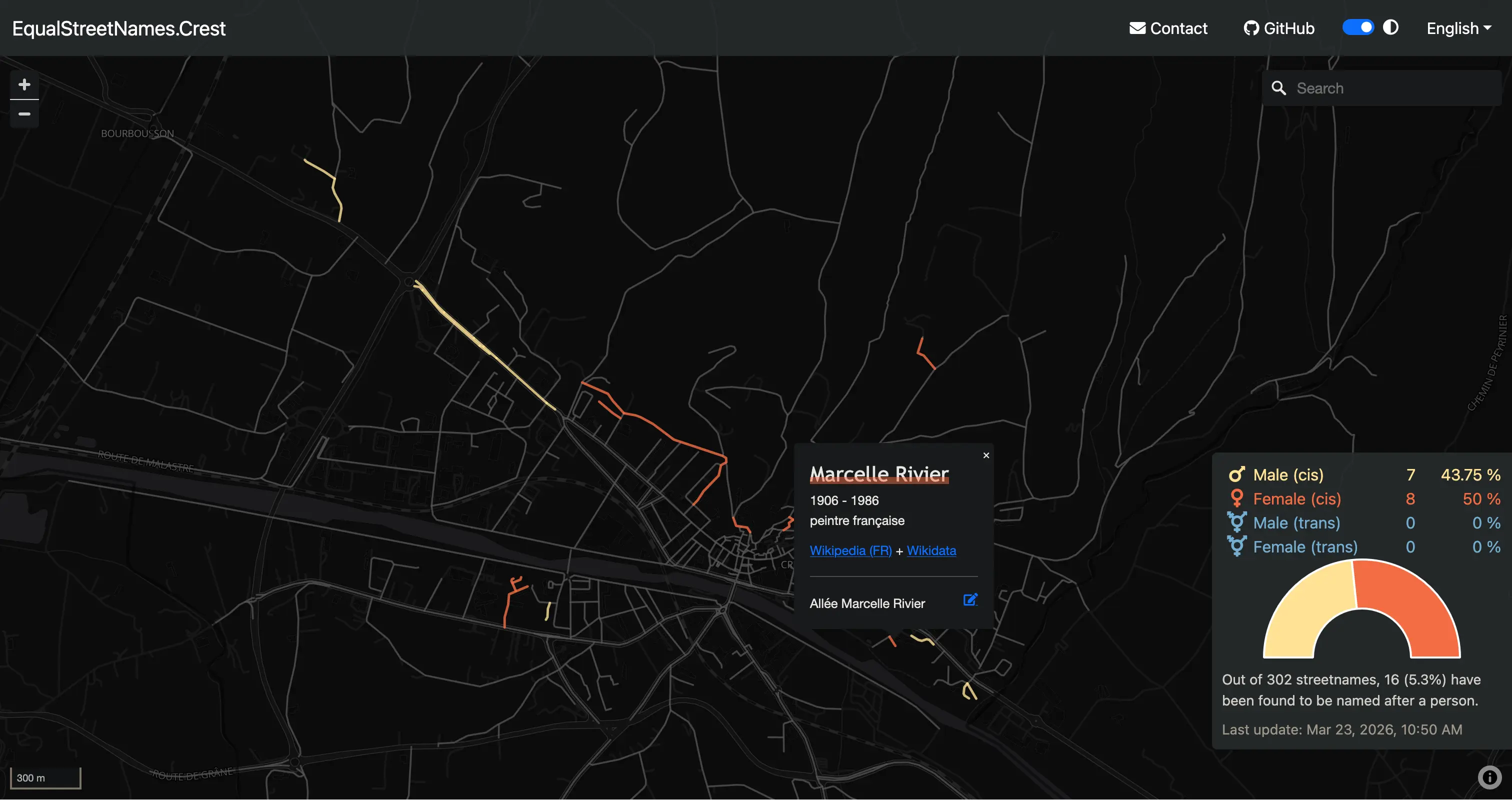 Emplacement des voies nommées à partir de femmes à Crest